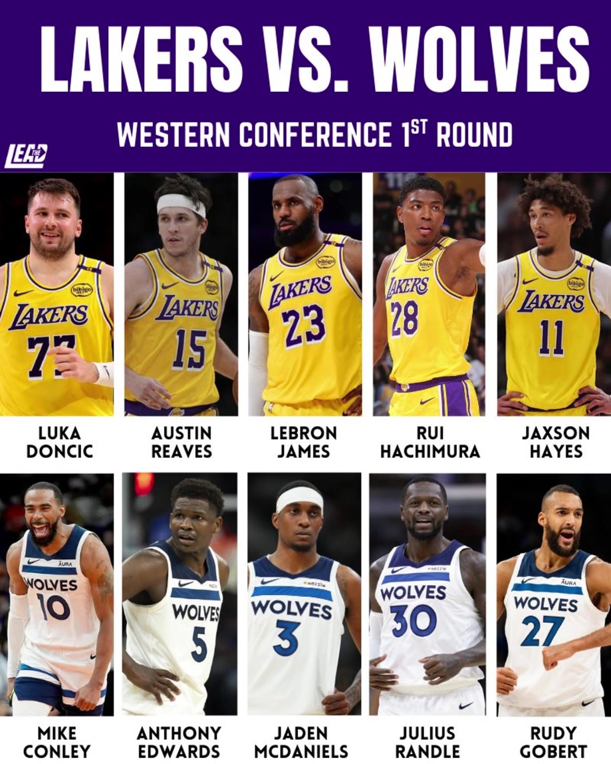 季后賽湖狼大戰(zhàn)一觸即發(fā)，這輪系列賽誰會(huì)笑到最后？