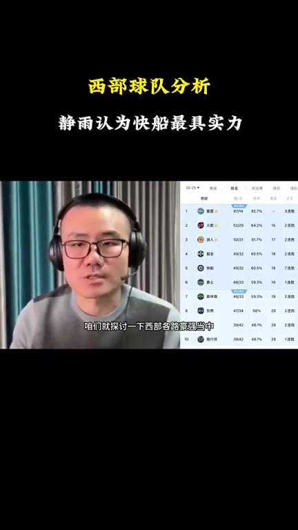 徐靜雨分析西部戰(zhàn)力：雷霆火箭湖人勇士都有短板，快船看上去最完美戰(zhàn)力最強(qiáng)