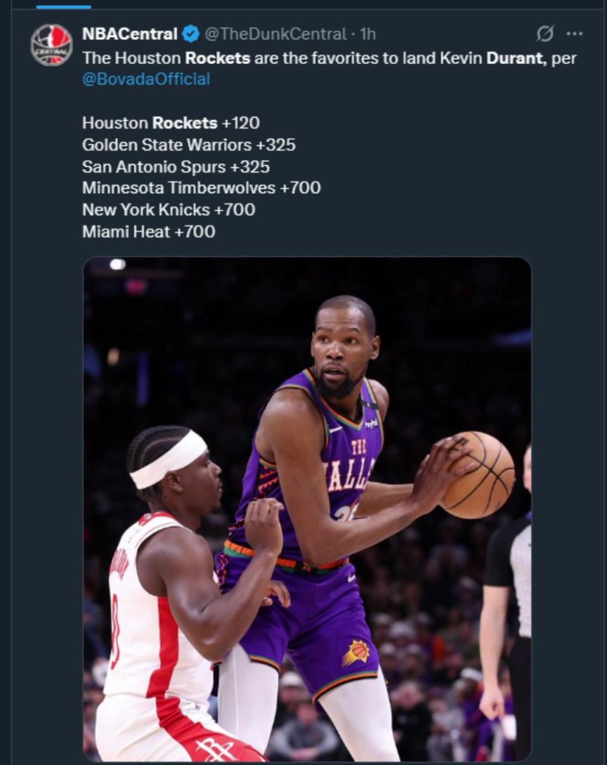 難道說(shuō)？美媒曬杜蘭特下家賠率，火箭大幅度領(lǐng)跑！