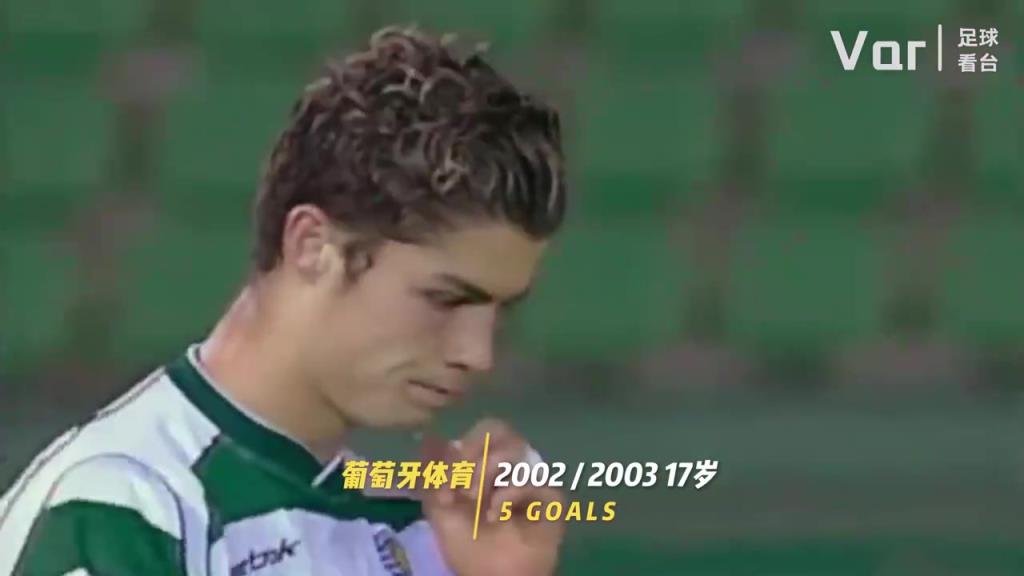 你是從什么時(shí)候開(kāi)始看C羅的？C羅的20年變化！